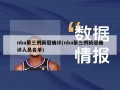 nba第三例新冠确诊(nba第三例新冠确诊人员名单)