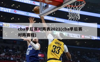 cba季后赛对阵表2021(cba季后赛对阵赛程)