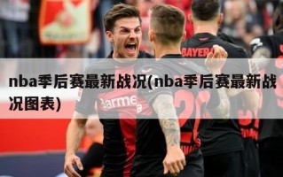 nba季后赛最新战况(nba季后赛最新战况图表)