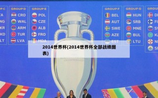 2014世界杯(2014世界杯全部战绩图表)